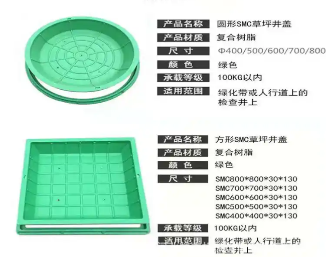 洋浦经济开发区树脂复合种植井盖展示